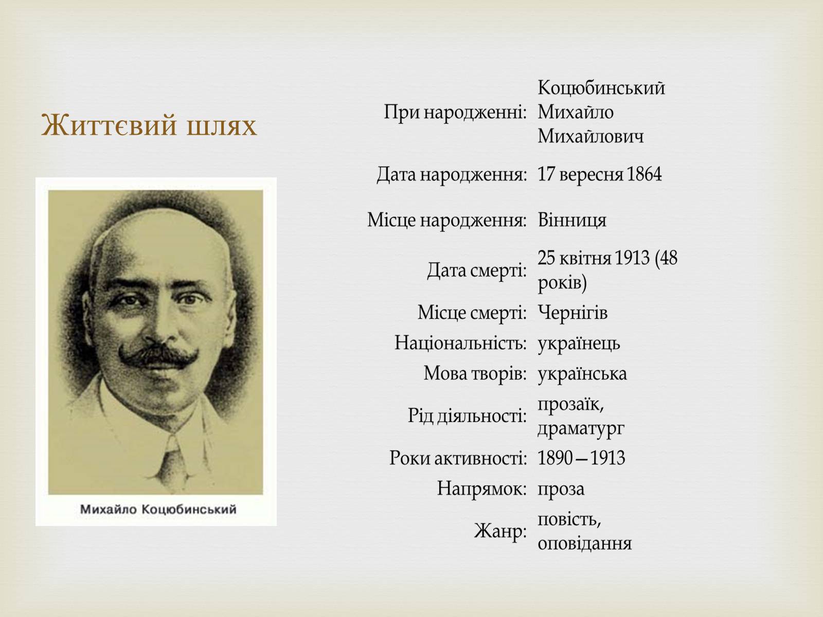 Презентація на тему «Коцюбинський Михайло Михайлович» (варіант 5) - Слайд #4