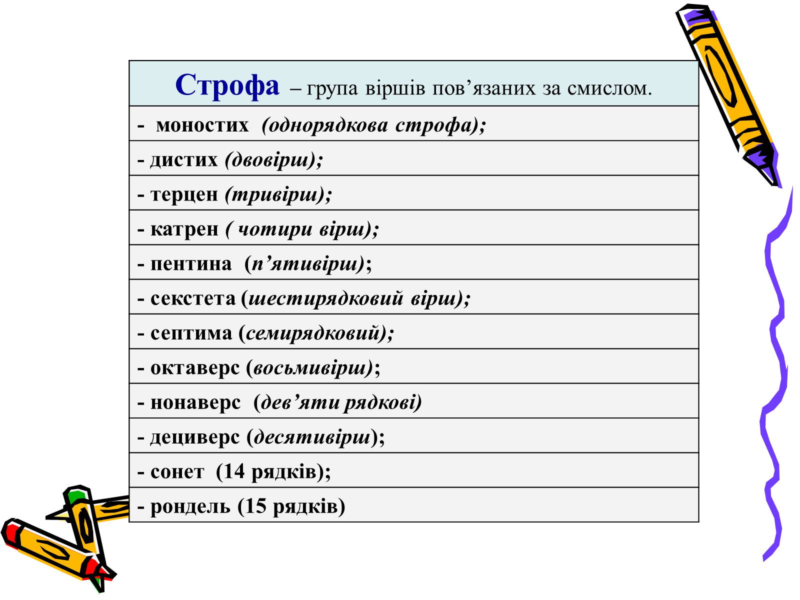 Презентація на тему «Основи віршування» - Слайд #9