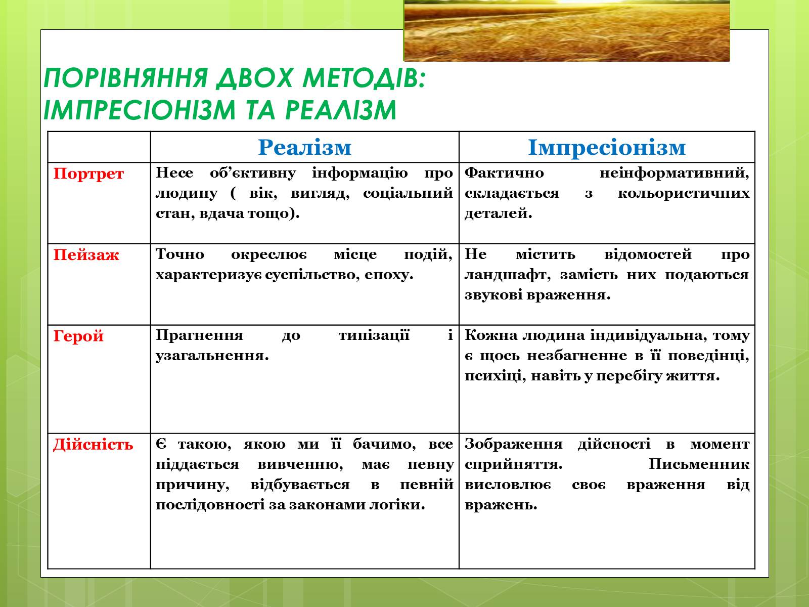 Презентація на тему «Григорій Косинка (Стрілець)» - Слайд #11