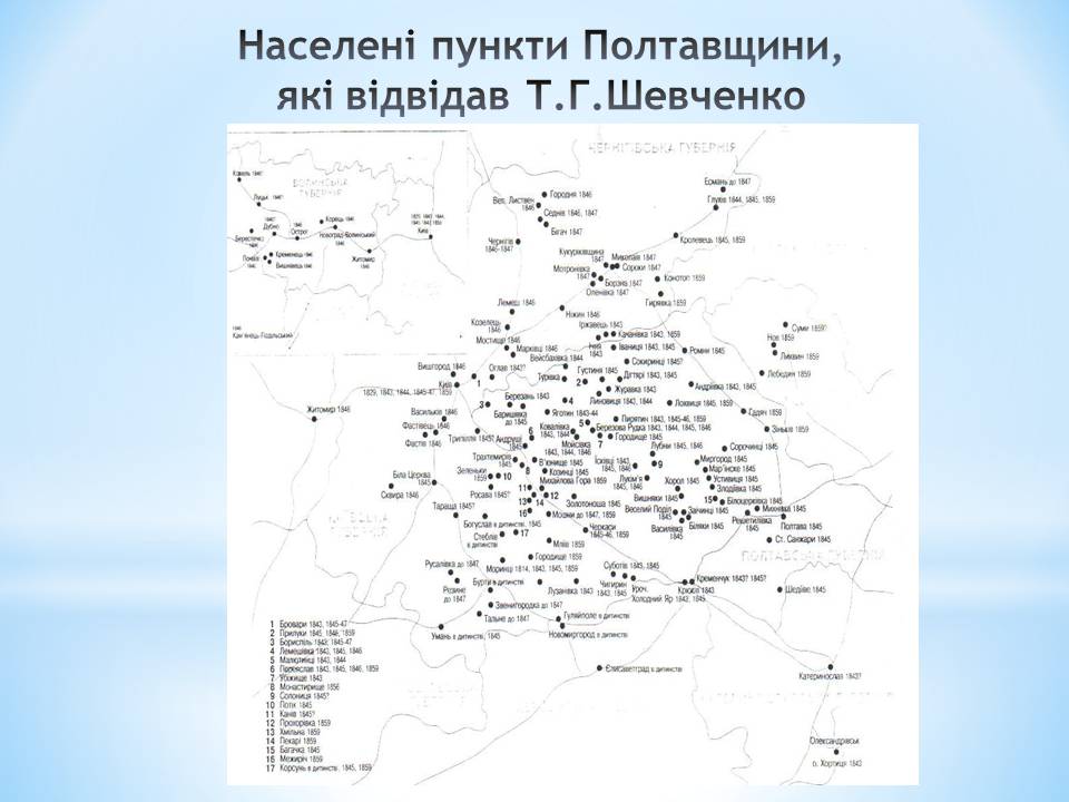 Презентація на тему «Тарас Шевченко й Полтавщина» - Слайд #2