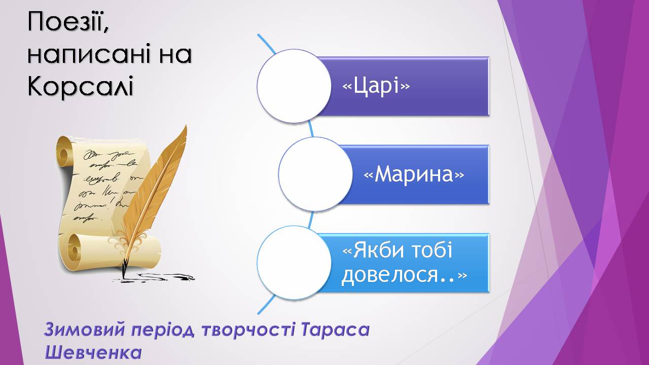 Презентація на тему «Тарас Шевченко» (варіант 31) - Слайд #8