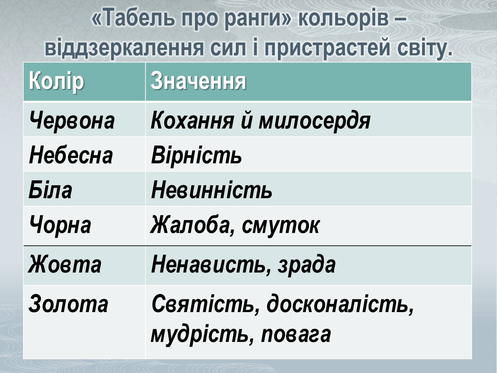 Презентація на тему «Павло Загребельний» (варіант 3) - Слайд #41