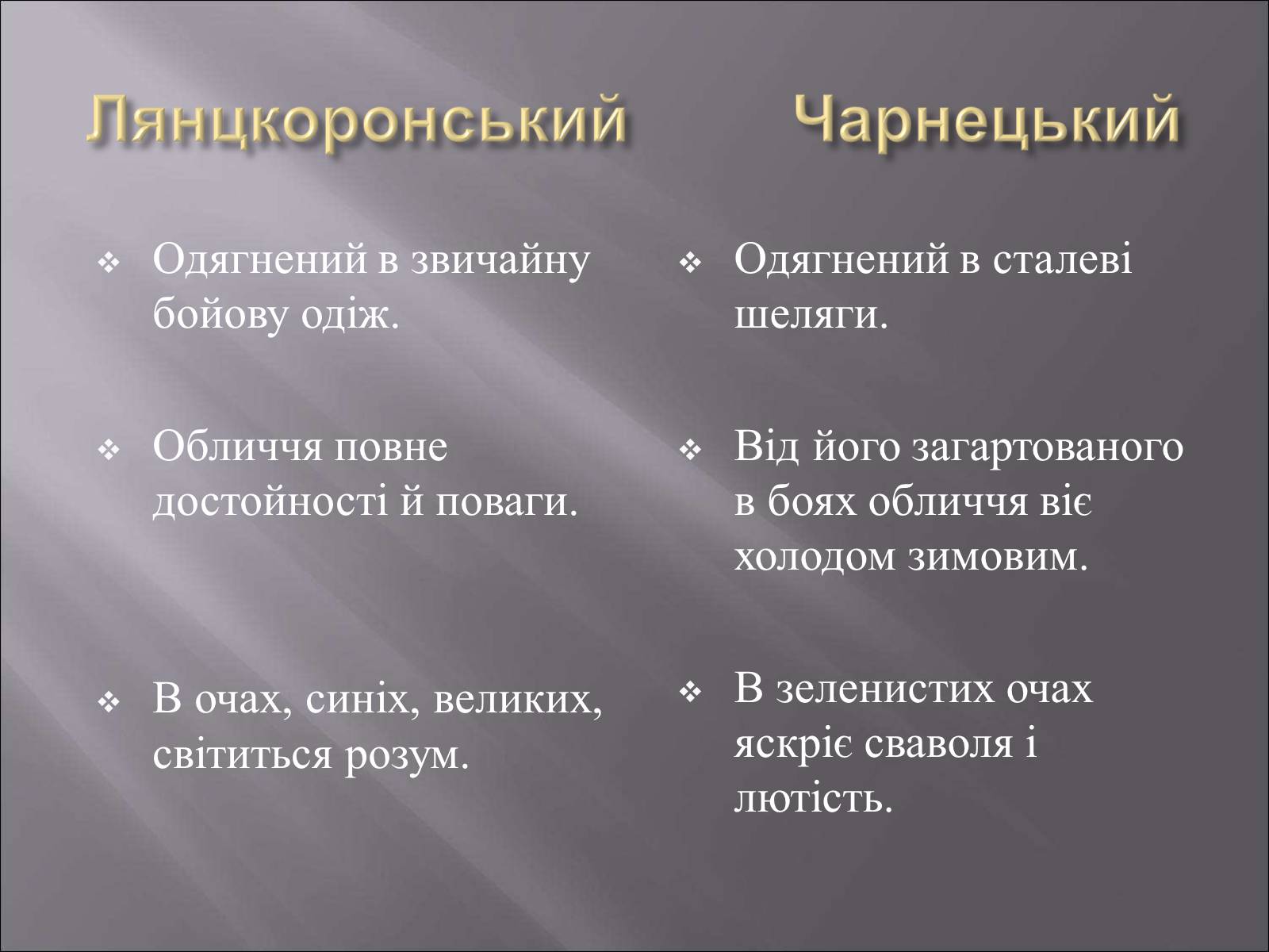 Презентація на тему «Облога Буші» - Слайд #8