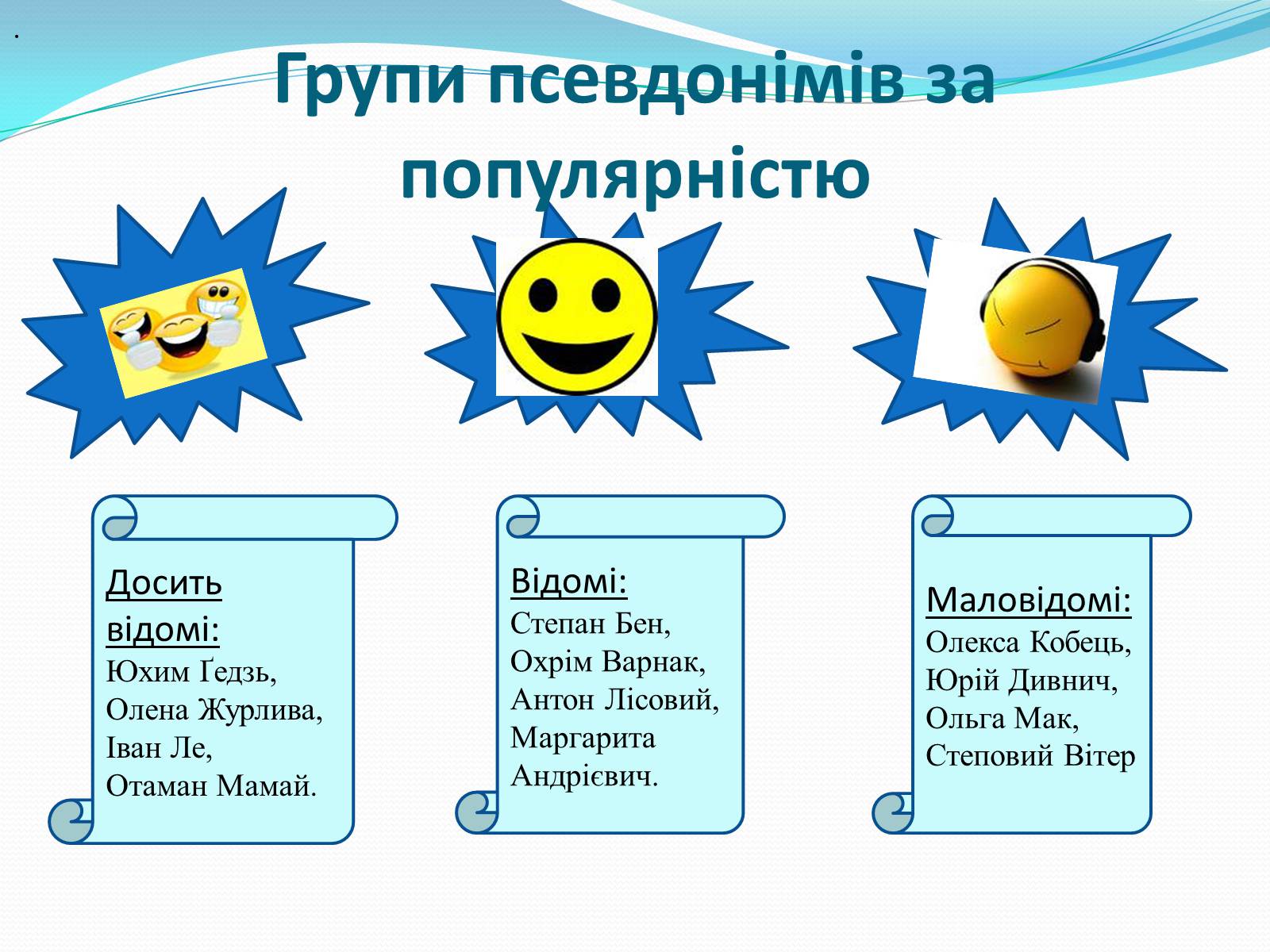 Презентація на тему «Псевдоніми відомих людей Черкащини» - Слайд #6