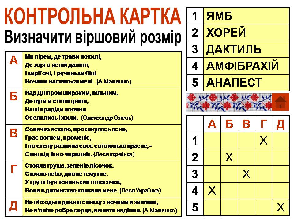 Презентація на тему «Віршовий розмір» (варіант 2) - Слайд #28