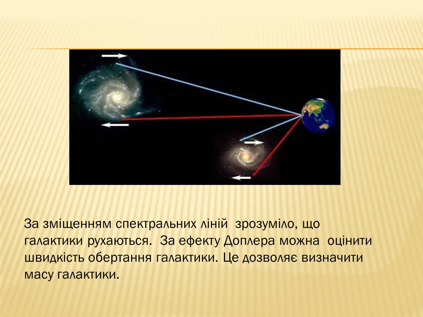 Презентація на тему «Світ Галактик. Проблеми космології» - Слайд #5