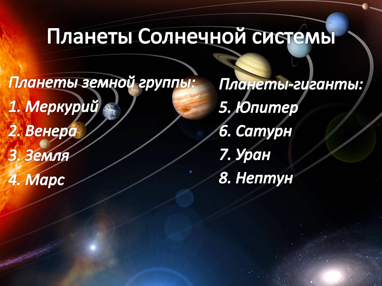 Проект большие планеты солнечной системы 9 класс