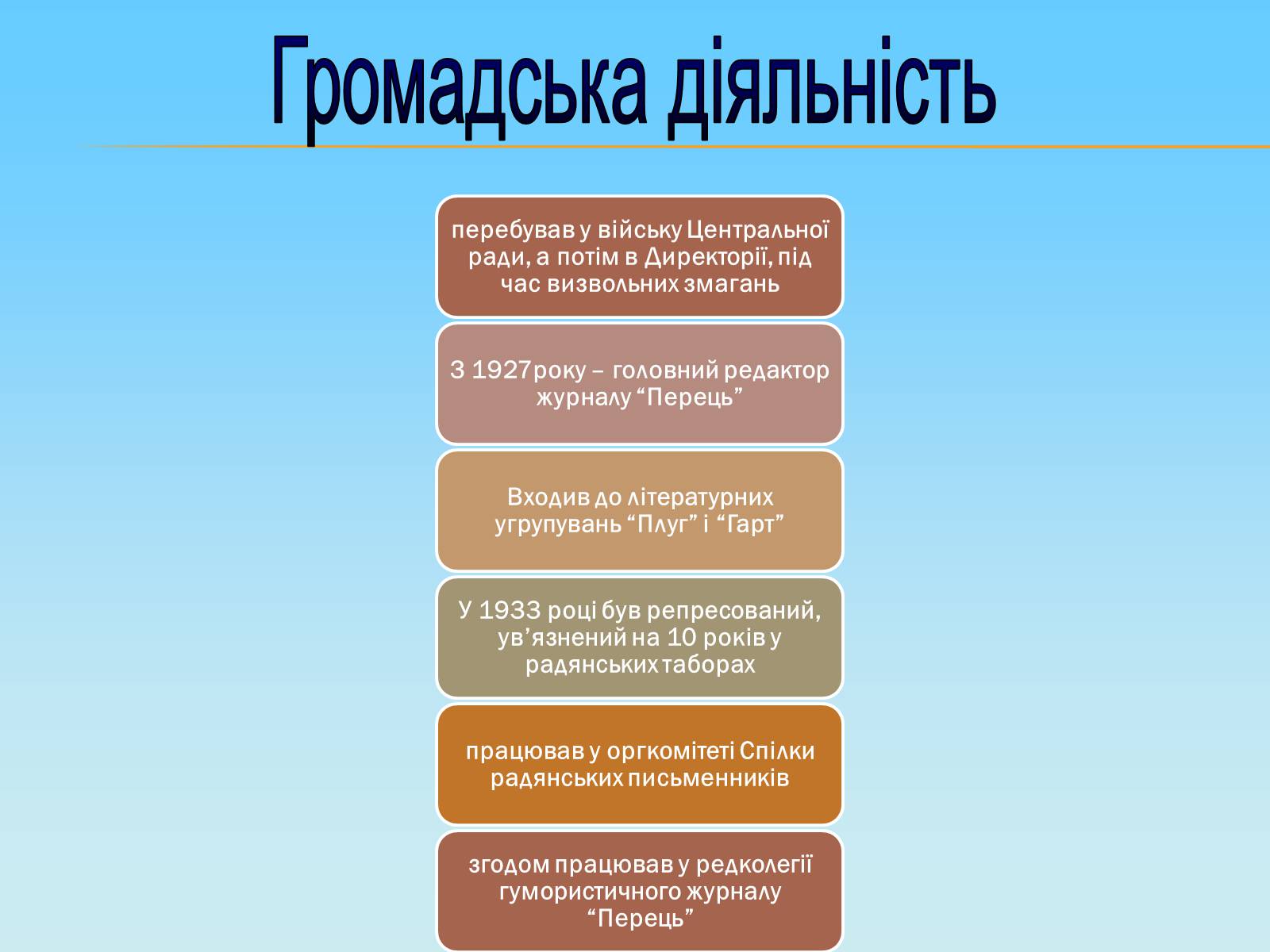 Презентація на тему «Остап Вишня» (варіант 10) - Слайд #3