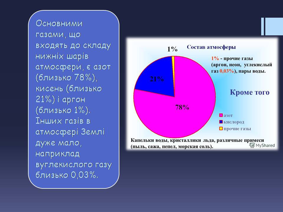 Презентація на тему «Планети земної групи» (варіант 9) - Слайд #15