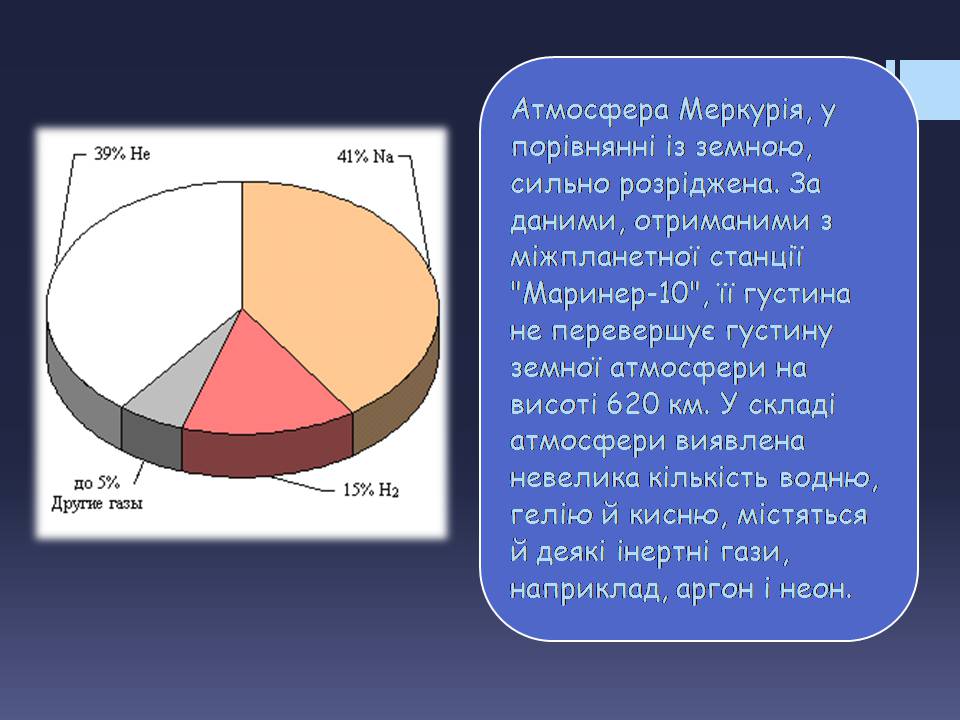 Презентація на тему «Планети земної групи» (варіант 9) - Слайд #5