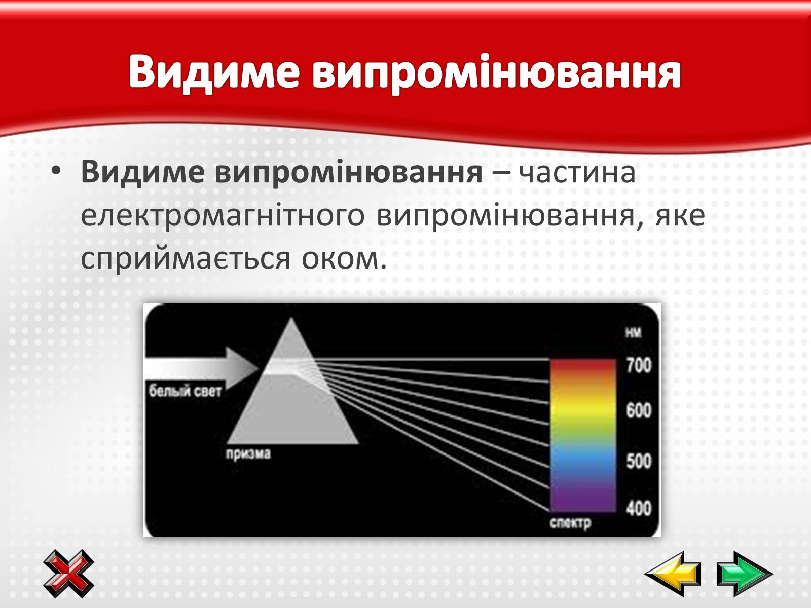 Погода в видиме