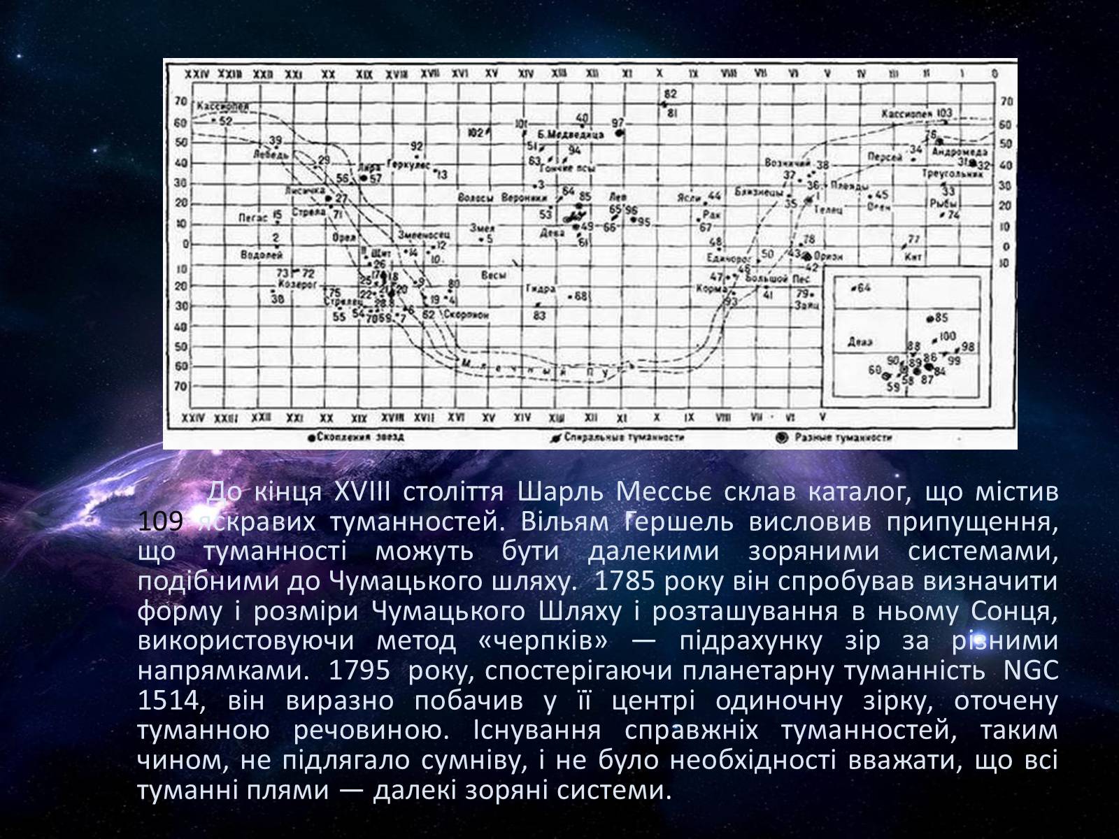 Презентація на тему «Світ галактик» - Слайд #6