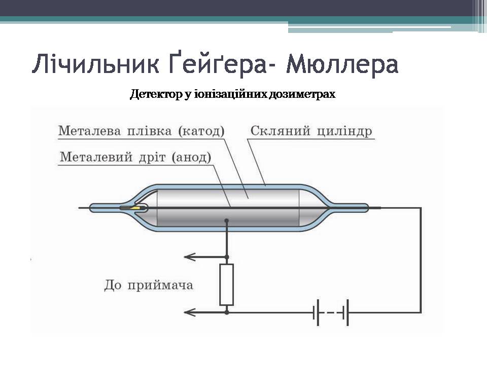 Презентація на тему «Дозиметр. Доза випромінювання» - Слайд #5