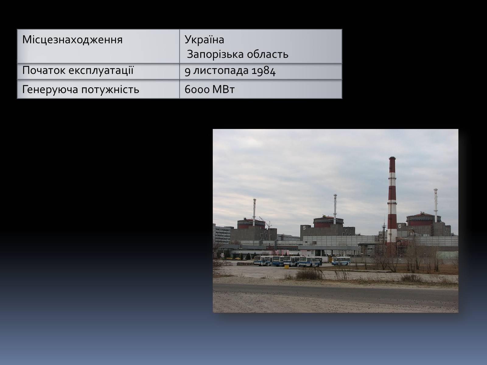 Презентація на тему «Типи електростанцій. Електростанції України» - Слайд #9