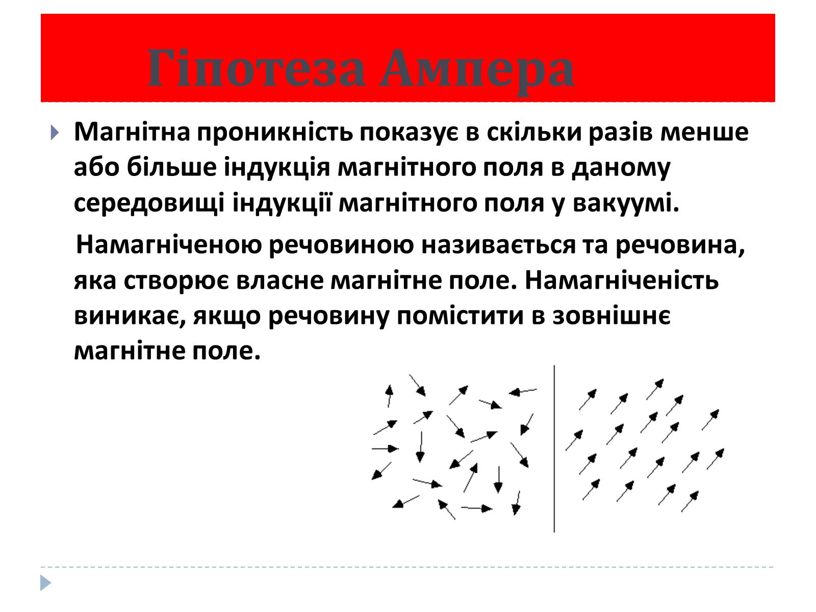 Презентація на тему «Магнітні властивості речовини» (варіант 3) - Слайд #4