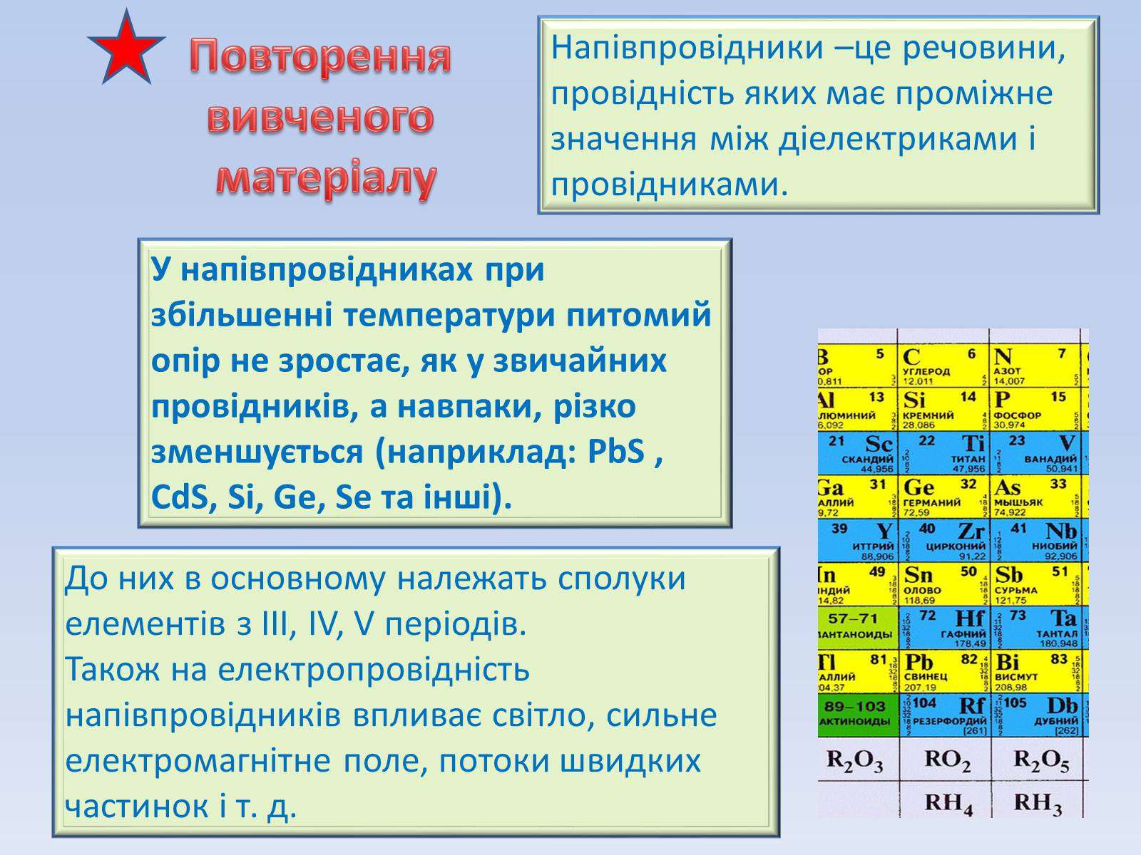 Презентація на тему «Напівпровідникові прилади і їх застосування» - Слайд #2