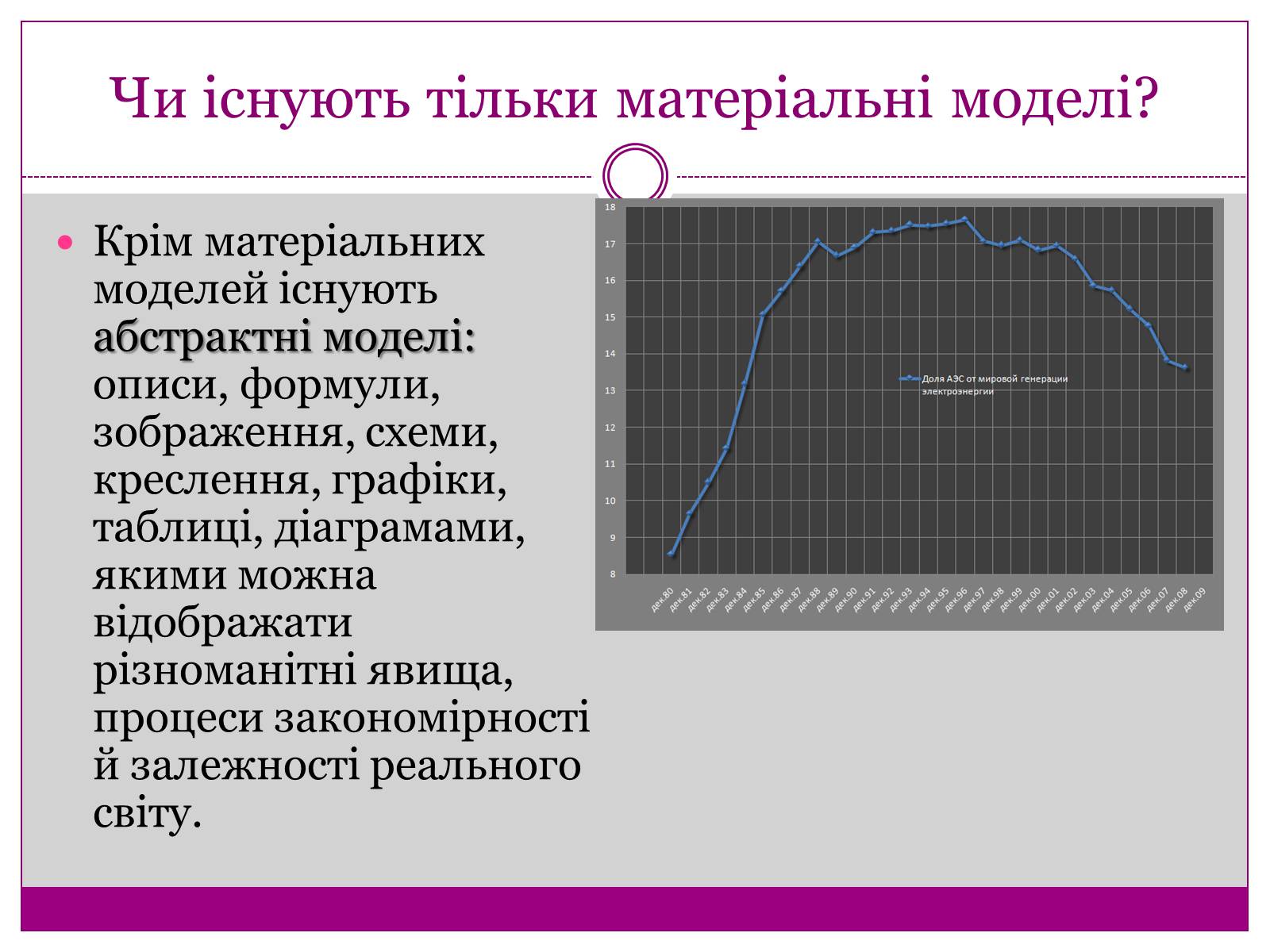 Презентація на тему «Моделі. Моделювання» - Слайд #8