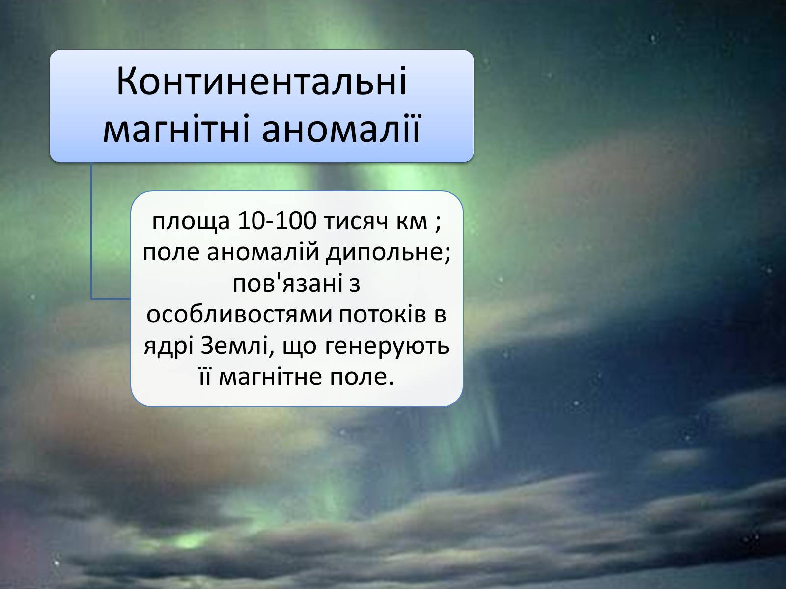 Презентація на тему «Магнітні аномалії» - Слайд #4