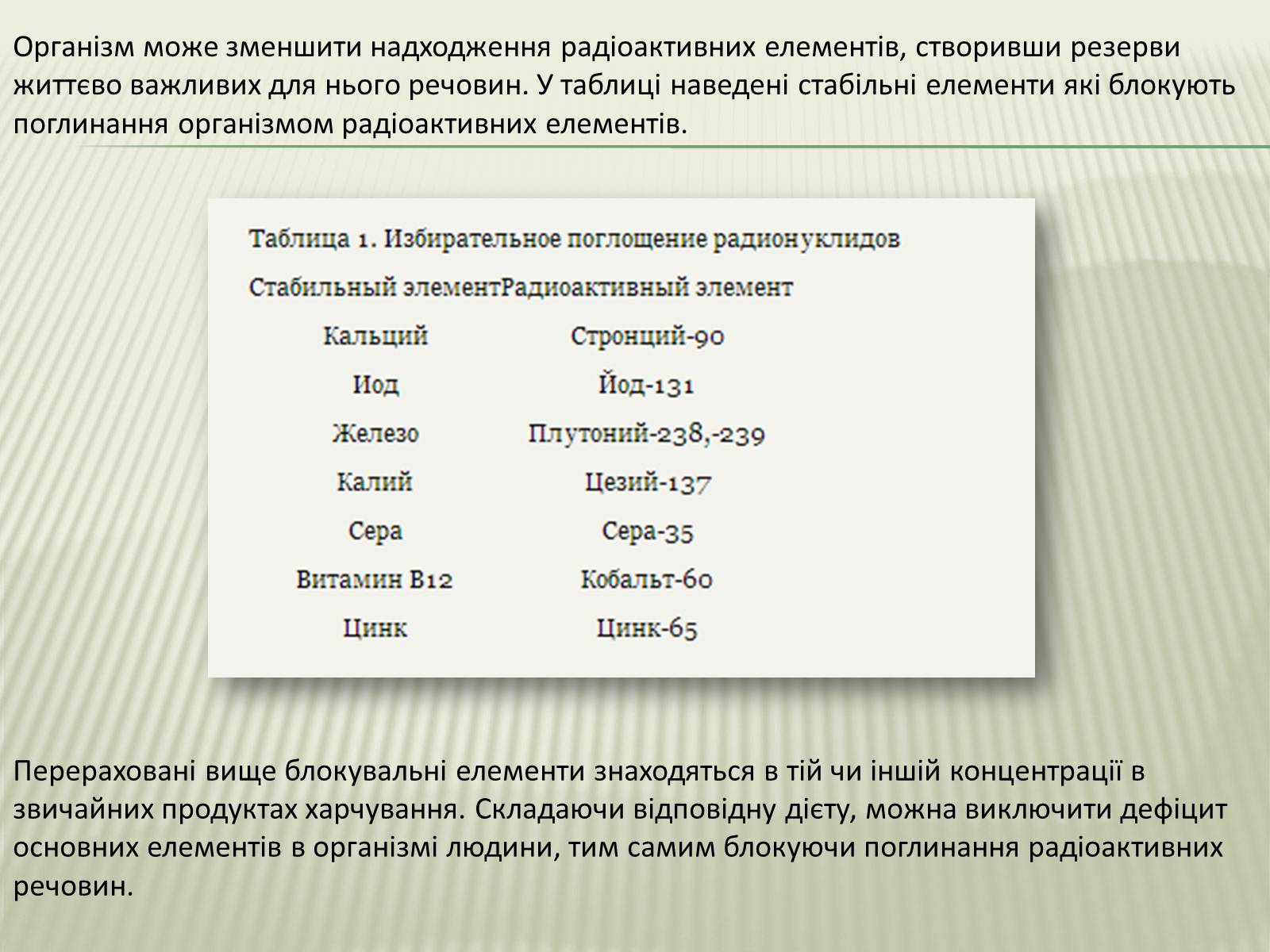 Презентація на тему «Харчування під час радіоактивної небезпеки» - Слайд #7