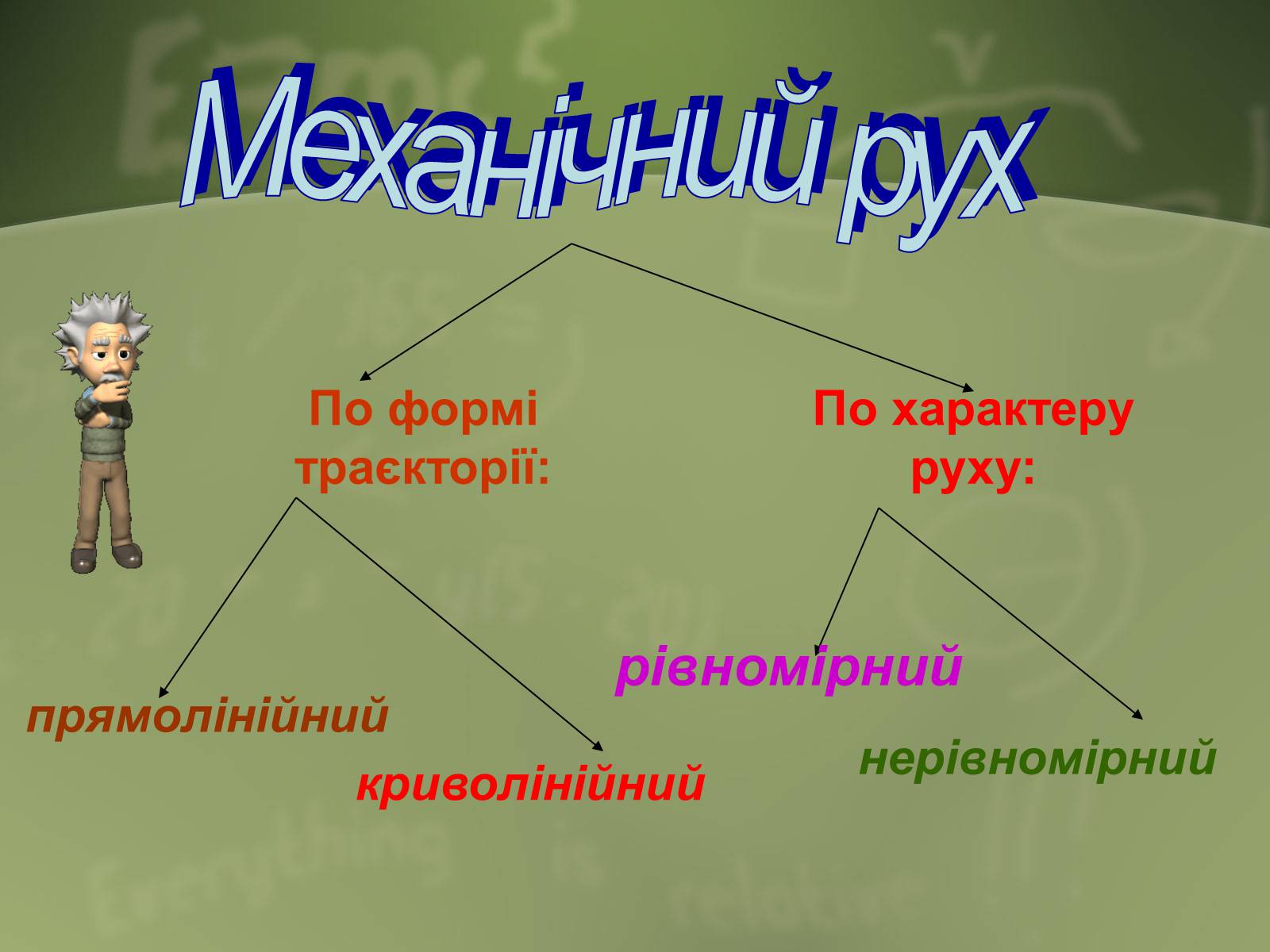 Презентація на тему «Механічний рух» (варіант 1) - Слайд #5