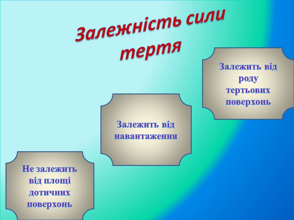 Презентація на тему «Сила тертя» (варіант 4) - Слайд #10