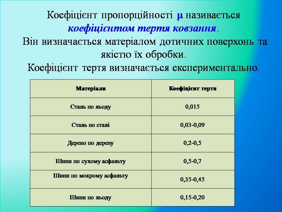 Презентація на тему «Сила тертя» (варіант 4) - Слайд #12