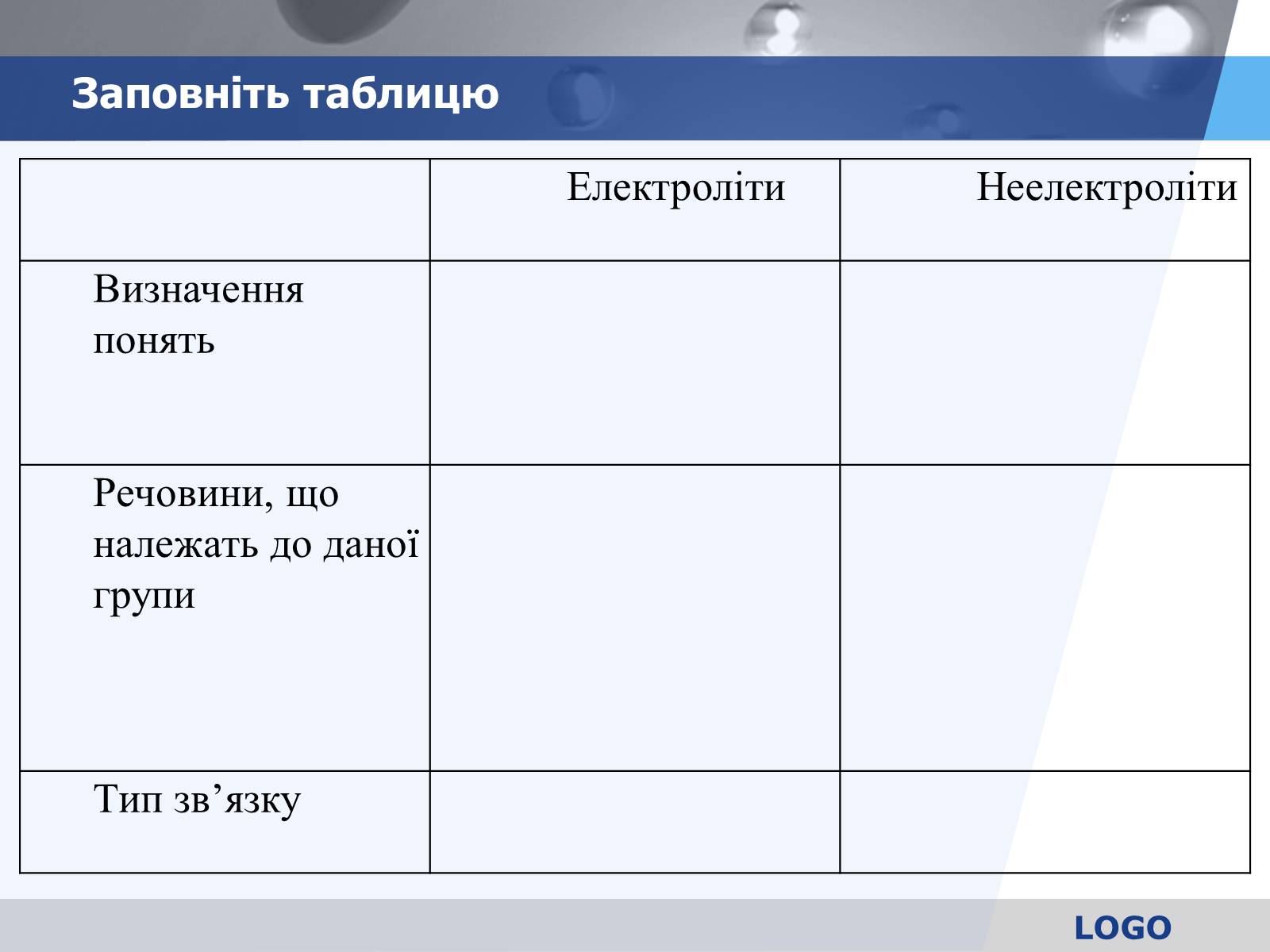 Презентація на тему «Електролітична дисоціація. Електроліти і неелектроліти» - Слайд #14