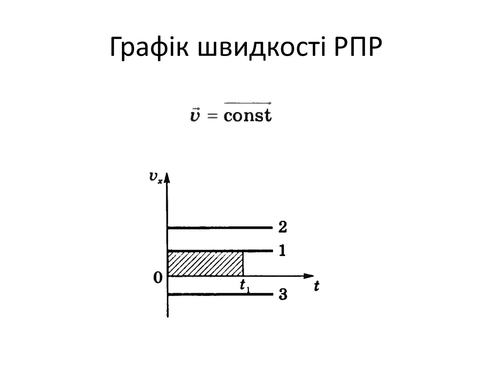 Презентація на тему «Рівномірний прямолінійний рух» - Слайд #7