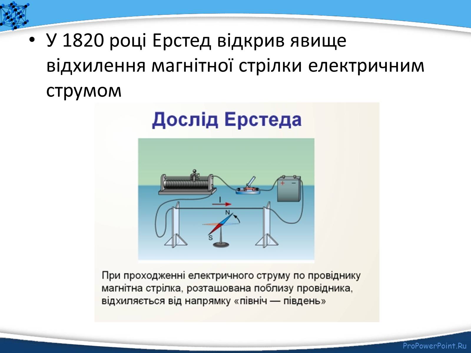 Презентація на тему «Електромагнітне поле» - Слайд #20