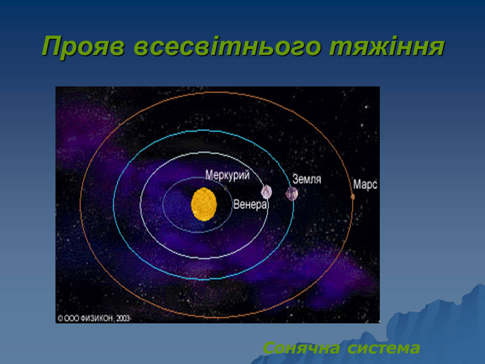 Презентація на тему «Сила тяжіння» - Слайд #7