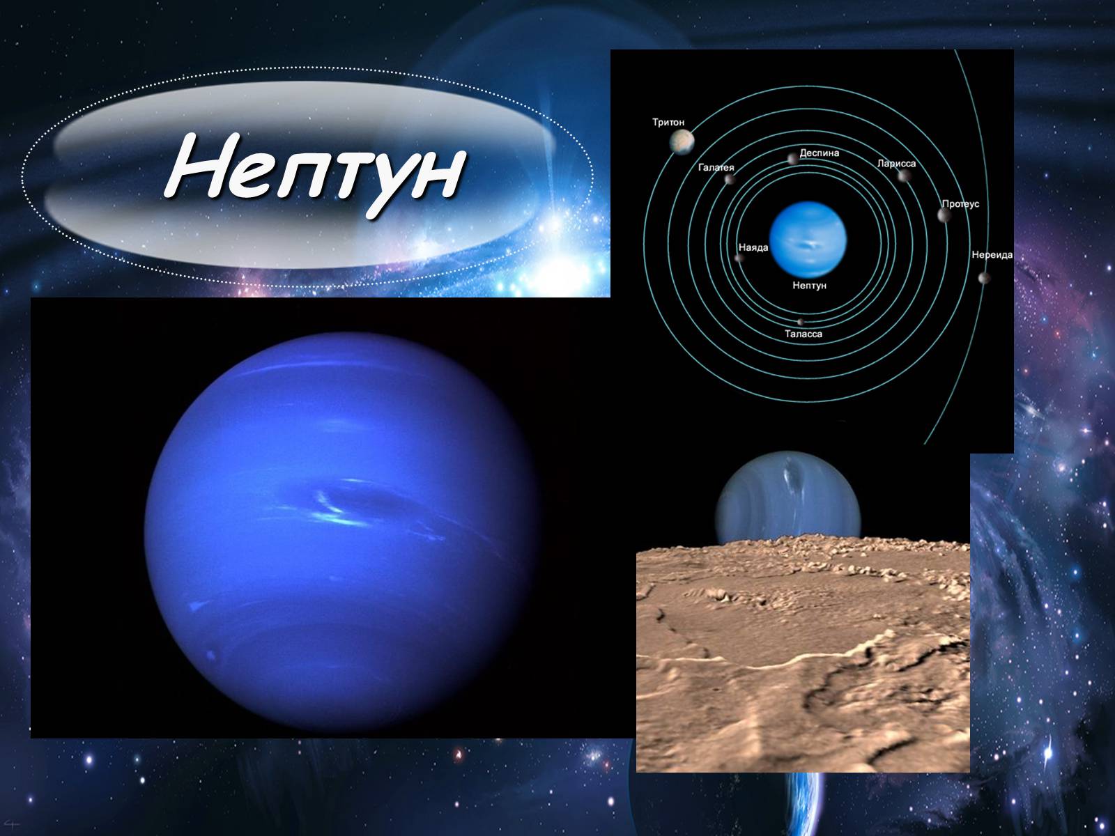 Презентація на тему «Нептун» (варіант 5) - Слайд #1