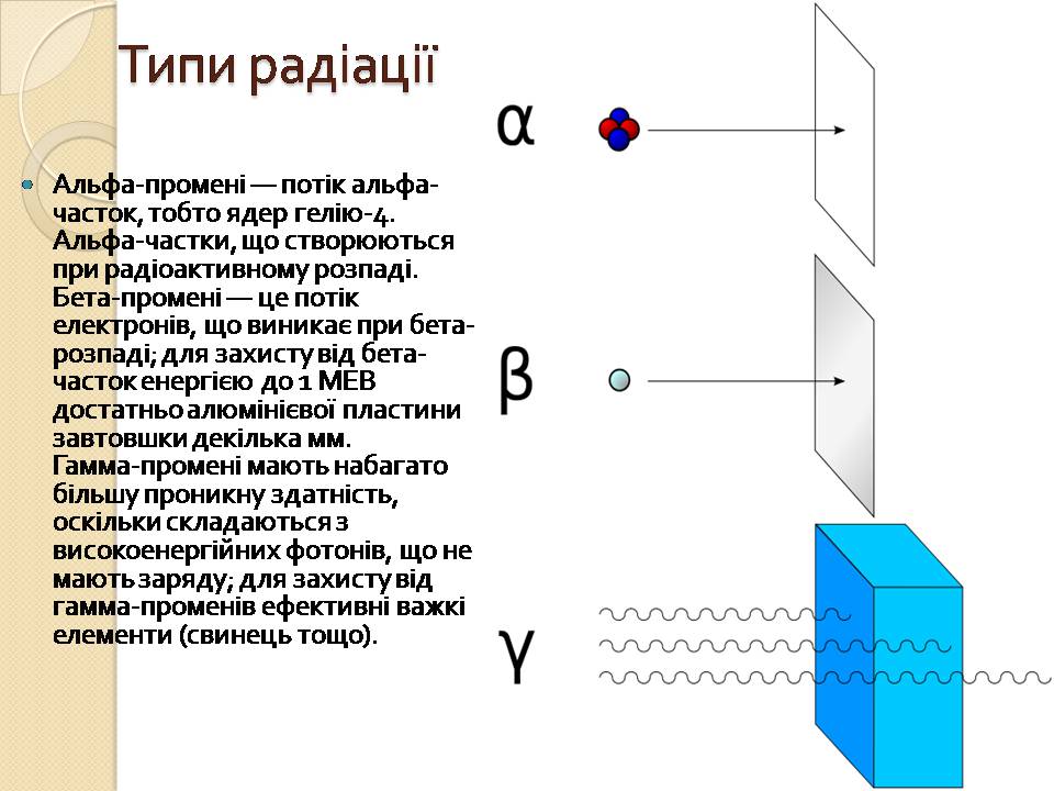 Презентація на тему «Дозиметрія» - Слайд #8