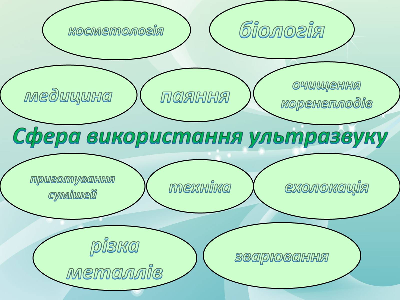 Презентація на тему «Звукові хвилі» (варіант 1) - Слайд #5