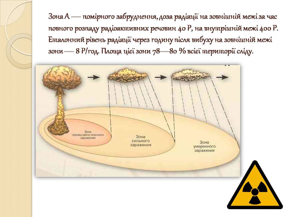 Презентація на тему «Радіоактивне зараження» - Слайд #7
