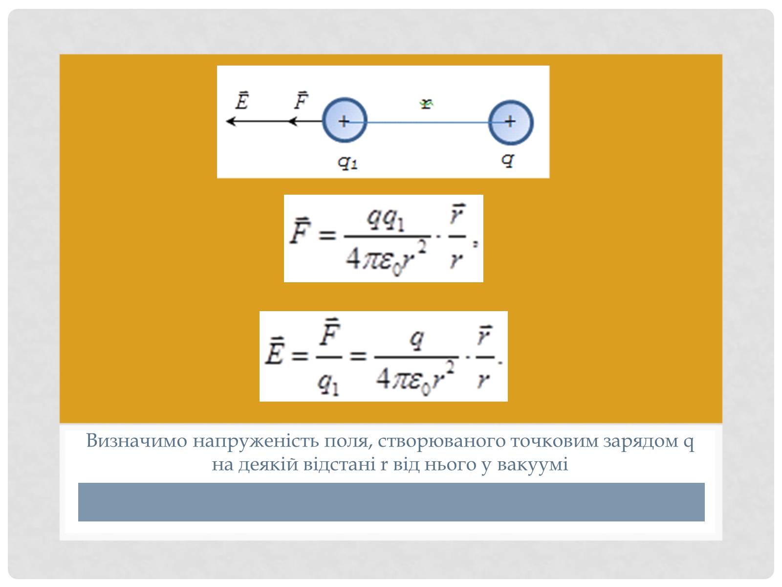 Презентація на тему «Електричне поле точкових зарядів» - Слайд #6