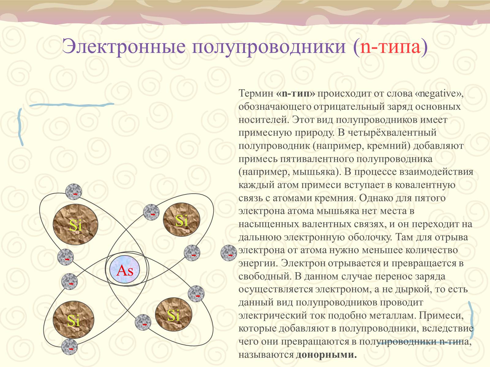 Презентація на тему «Полупроводники. Электрический ток в полупроводниках» - Слайд #11