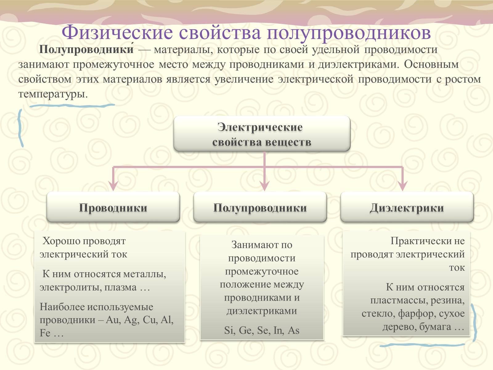 Презентація на тему «Полупроводники. Электрический ток в полупроводниках» - Слайд #2