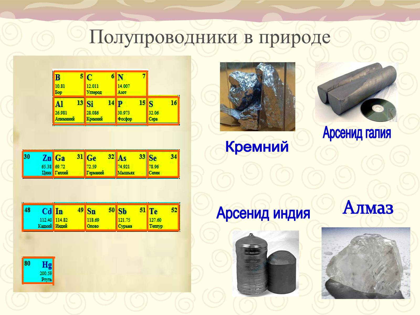 Презентація на тему «Полупроводники. Электрический ток в полупроводниках» - Слайд #3