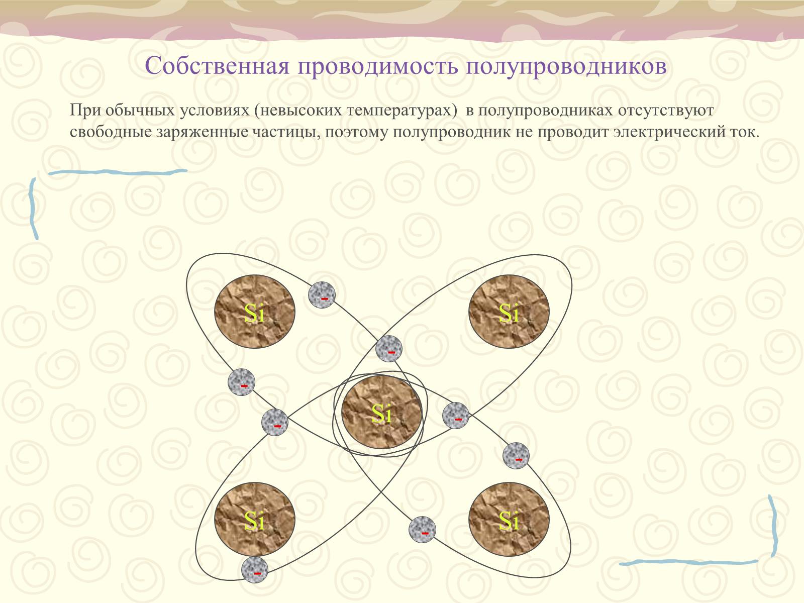 Презентація на тему «Полупроводники. Электрический ток в полупроводниках» - Слайд #7