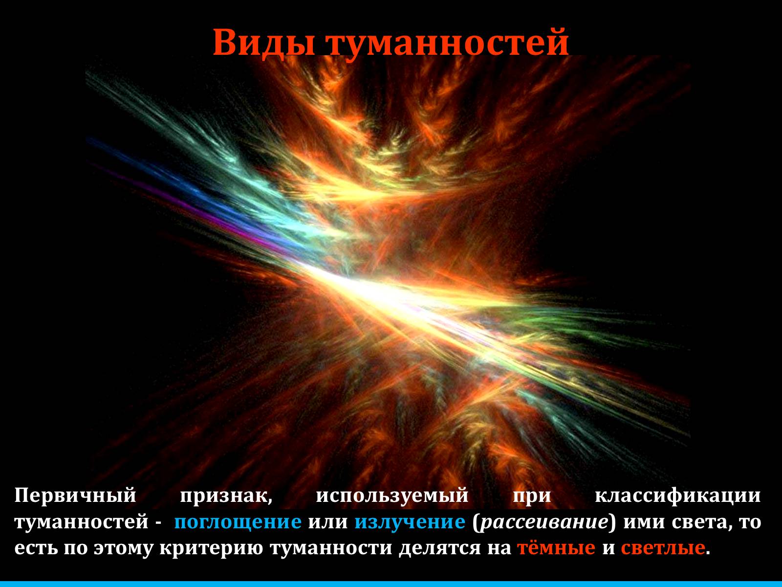 Оне света. Виды туманностей. Туманности презентация. Назовите виды туманностей. Типы межзвездных облаков.