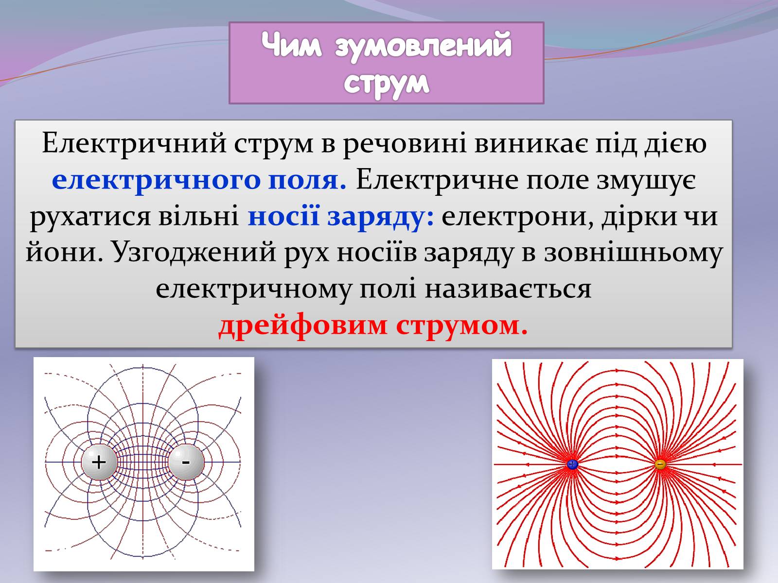 Презентація на тему «Застосування електричного струму» - Слайд #4