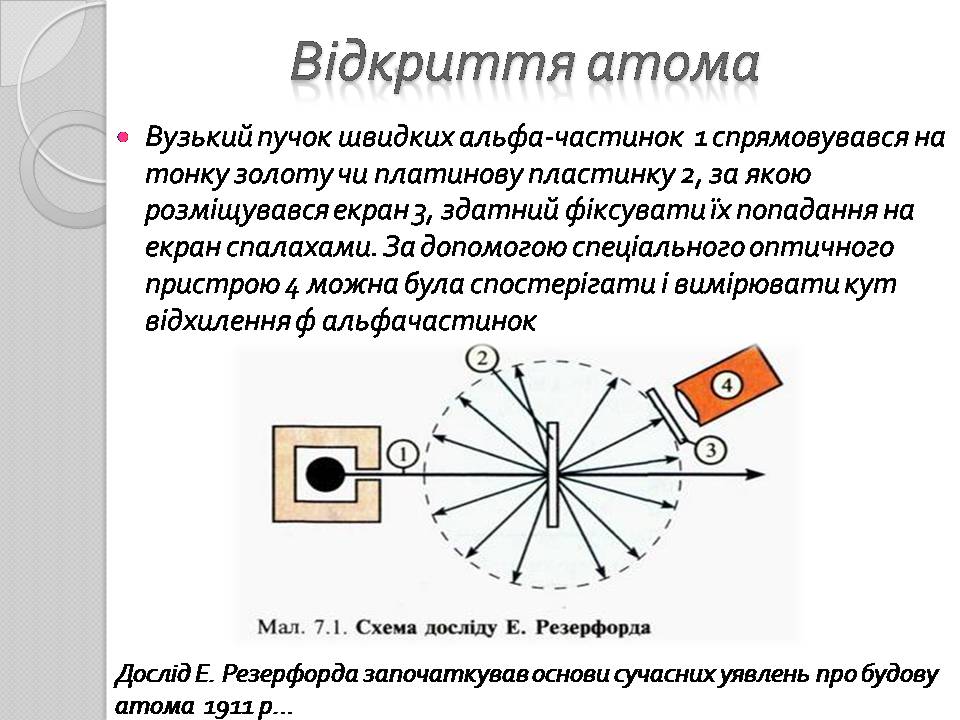 Презентація на тему «Атомне ядро» - Слайд #4