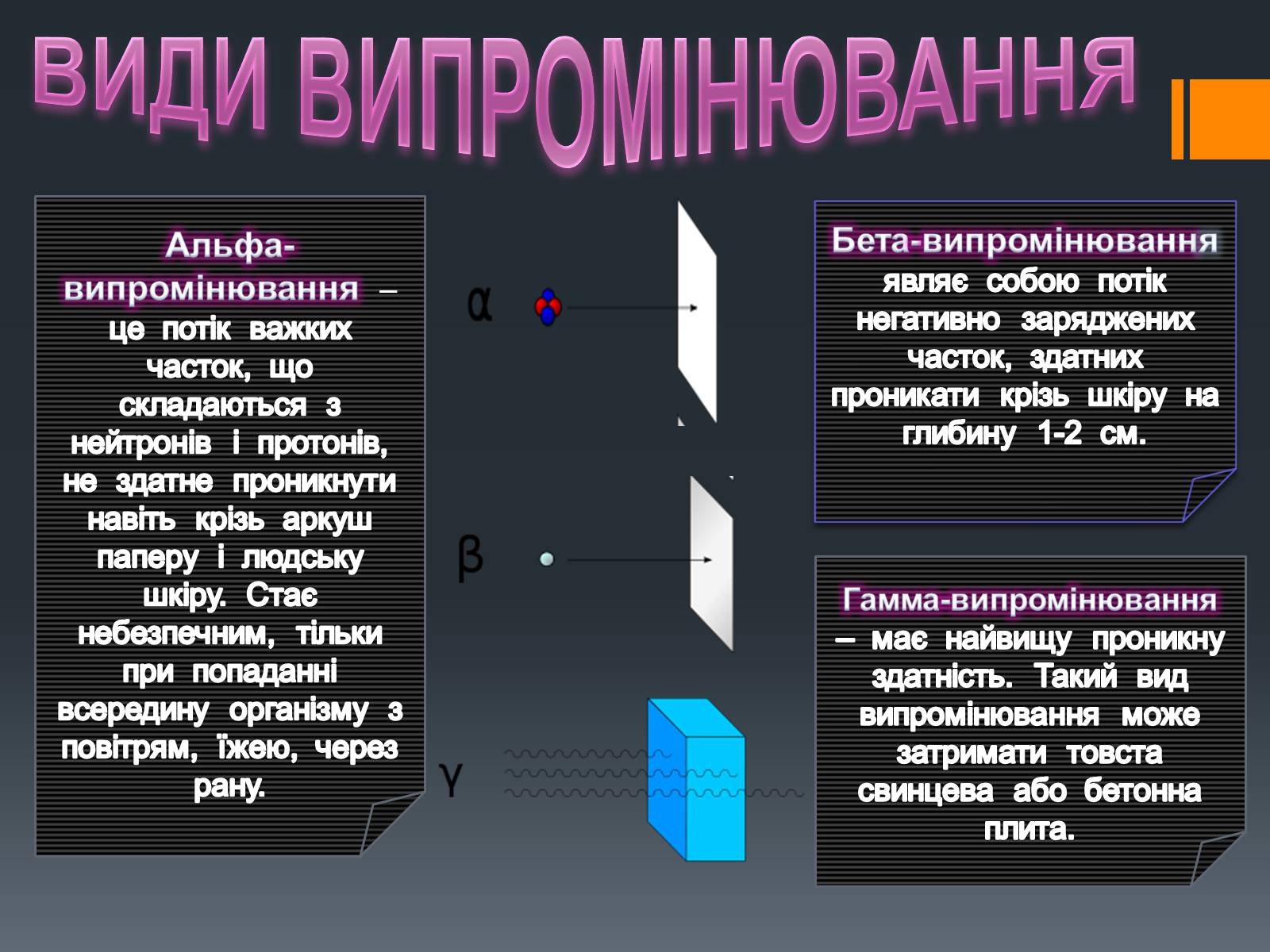 Презентація на тему «Радіоактивне випромінювання» - Слайд #2