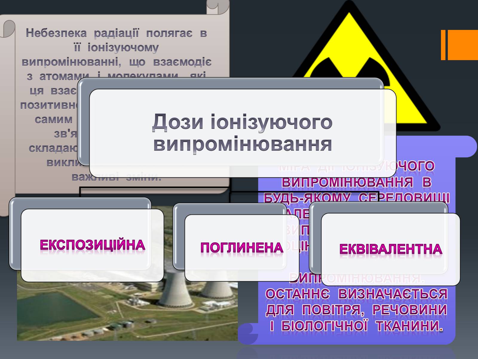 Презентація на тему «Радіоактивне випромінювання» - Слайд #3