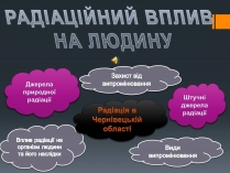 Презентація на тему «Радіоактивне випромінювання»