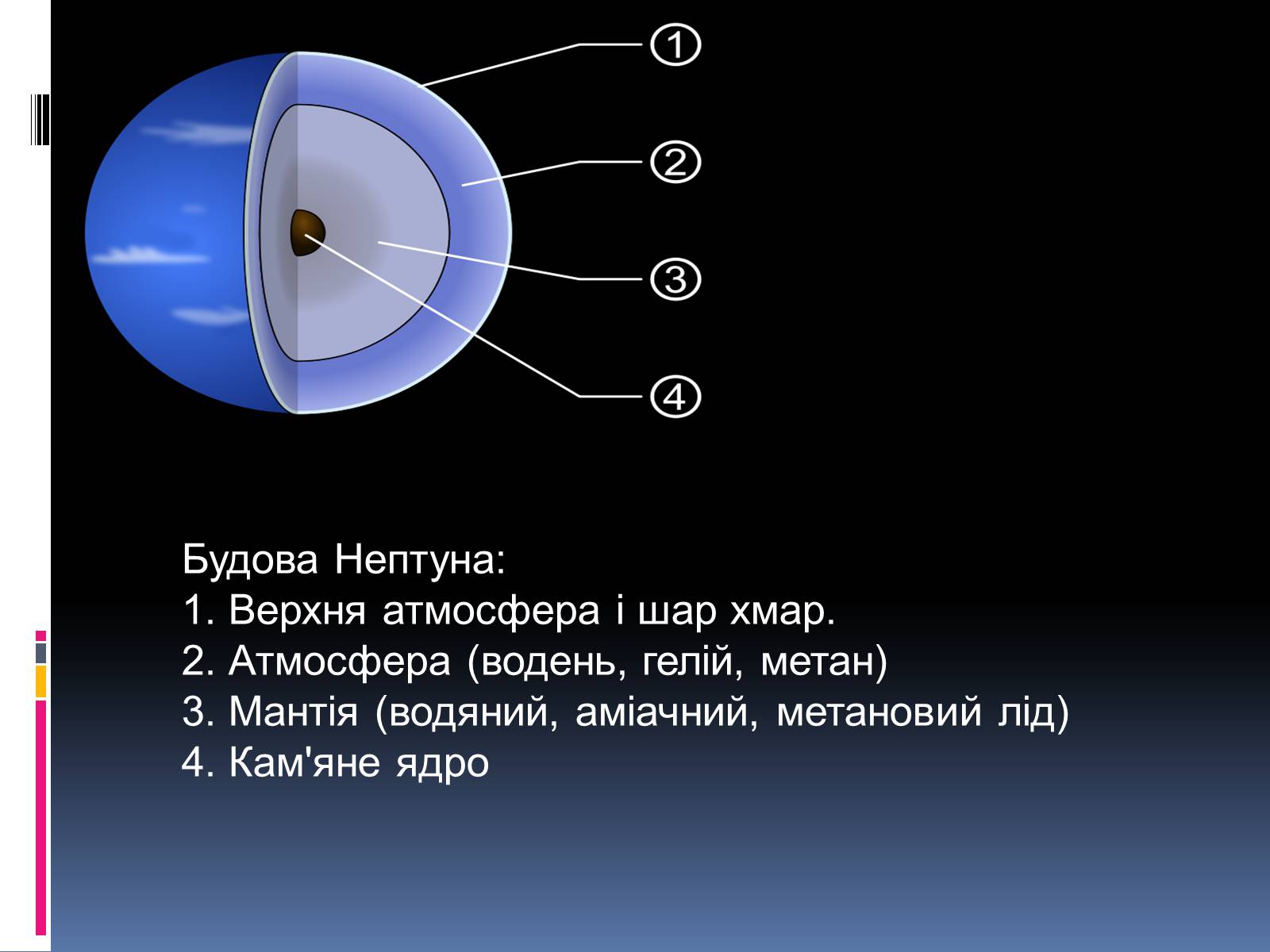 Презентація на тему «Планети – гіганти» (варіант 1) - Слайд #21