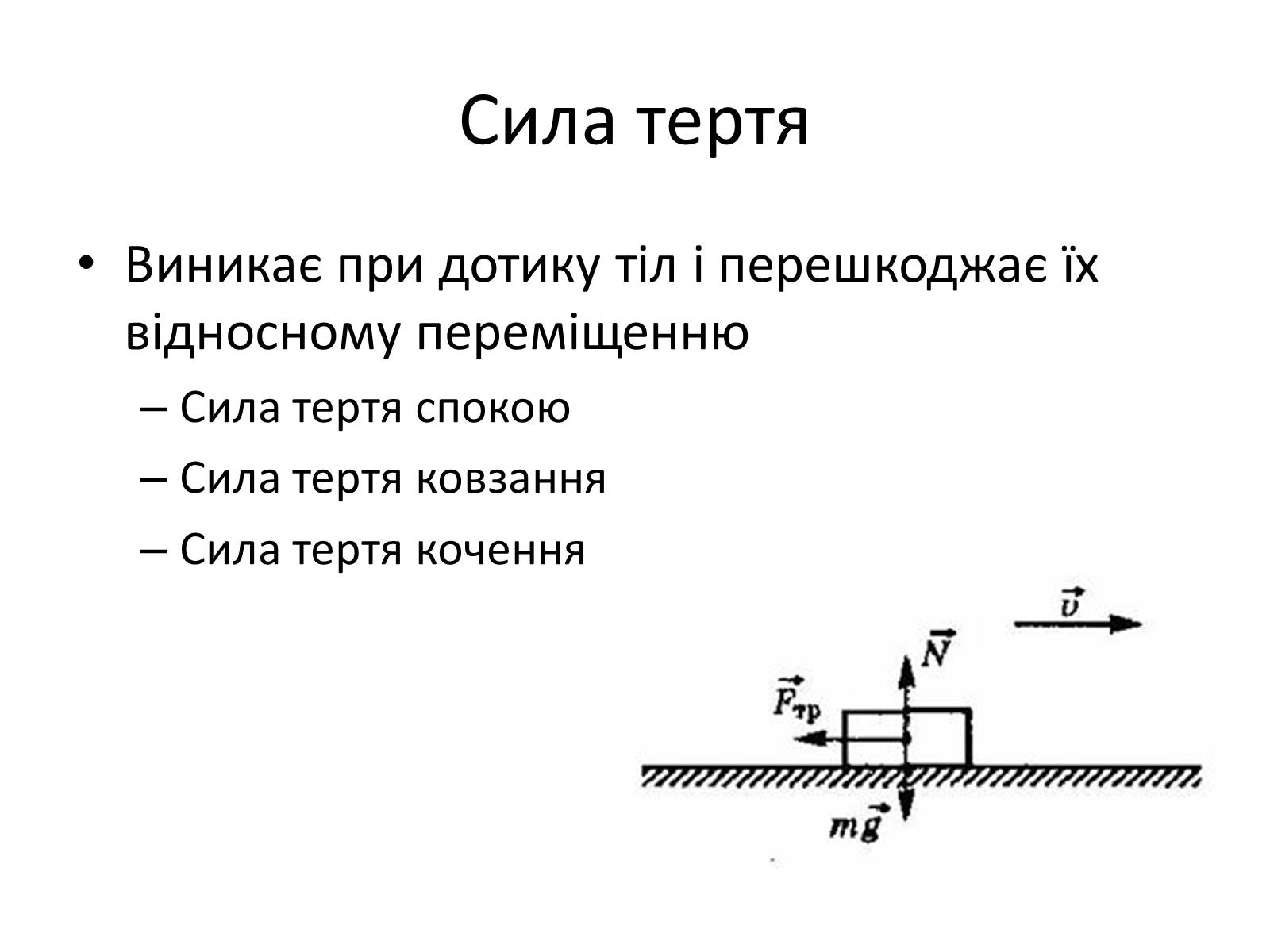 Презентація на тему «Сила тертя» (варіант 1) - Слайд #2