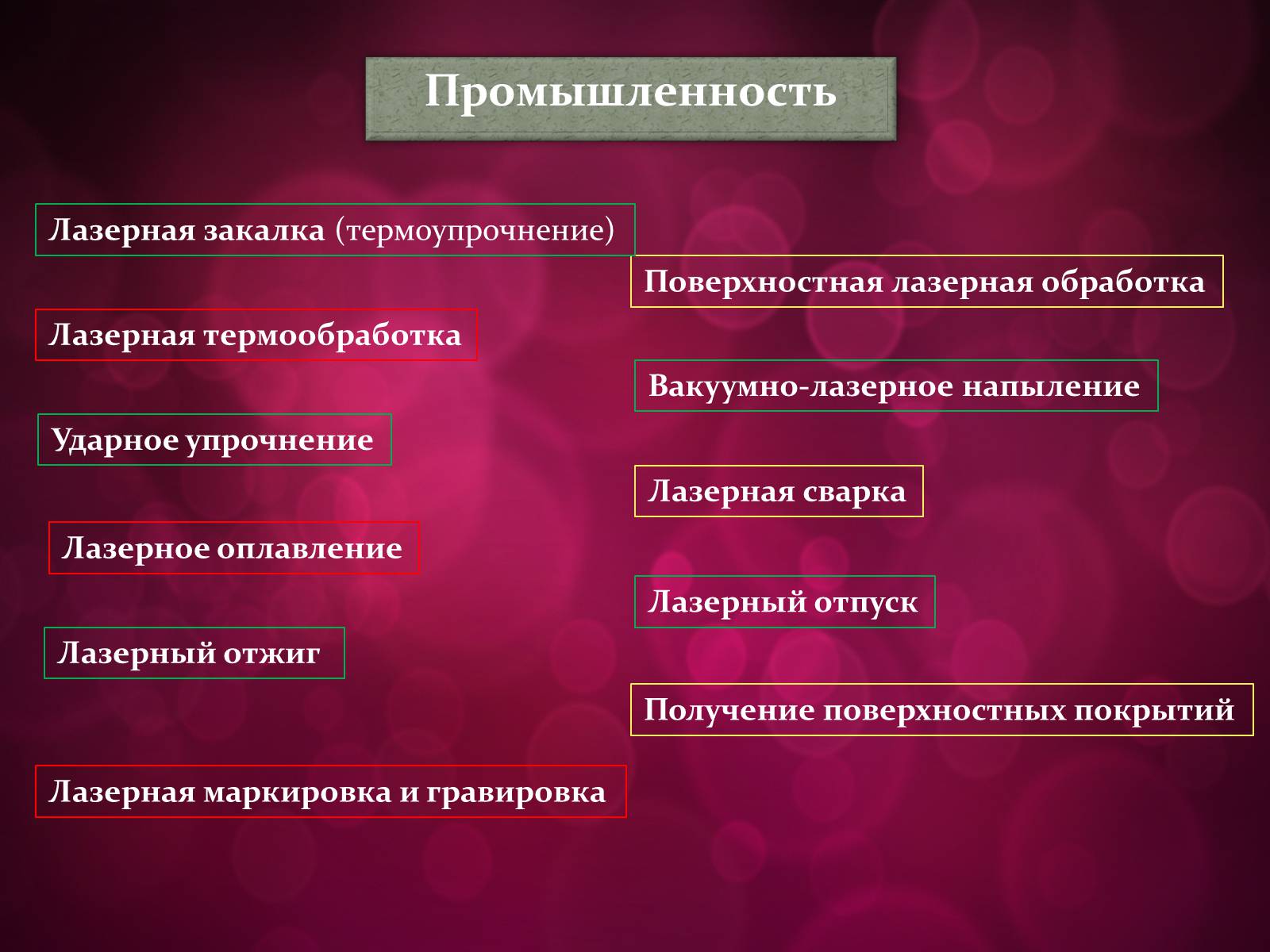 Презентація на тему «Лазери та їх застосування» (варіант 3) - Слайд #19