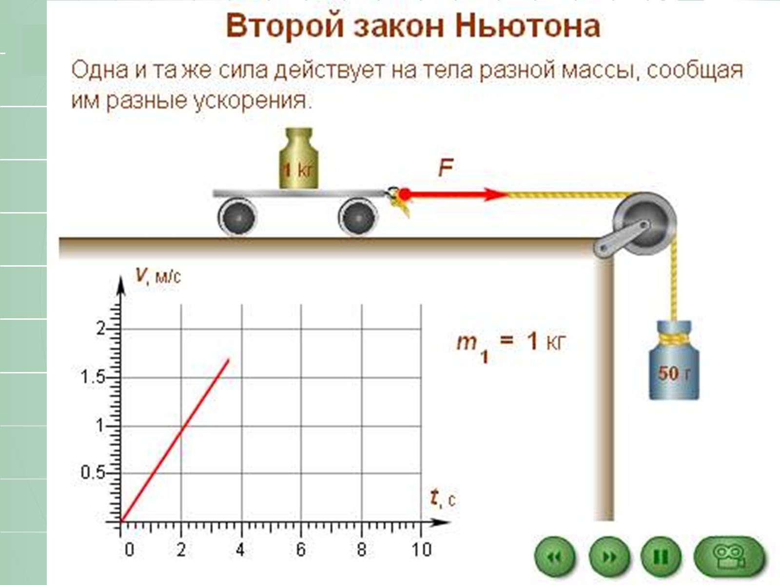 Презентація на тему «Законы Ньютона» - Слайд #12