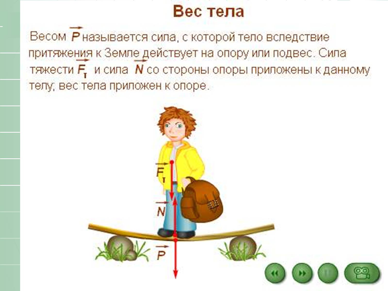 Сила вследствие притяжения. Законы физики в картинках для детей. Законы физики для детей. Закон Ньютона для малышей. Что называется весом.